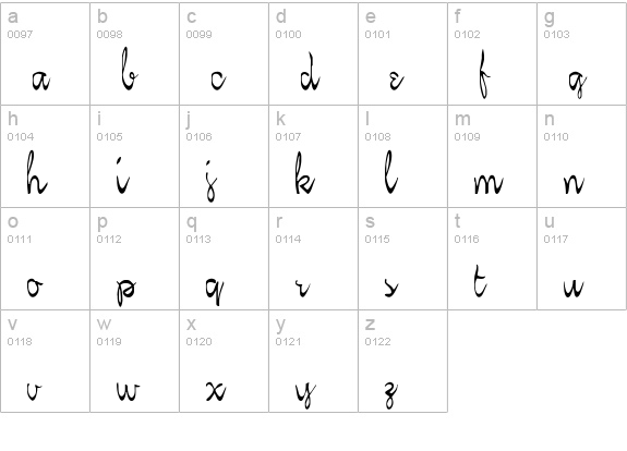 KellyBrown Regular lowercase a-z preview