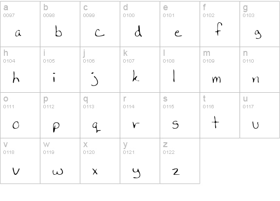 KellysHand Regular lowercase a-z preview
