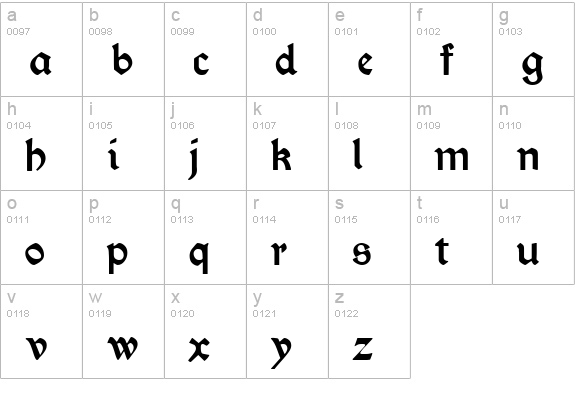 Kelmscott Regular lowercase a-z preview