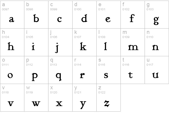 Kelmscott Roman NF lowercase a-z preview