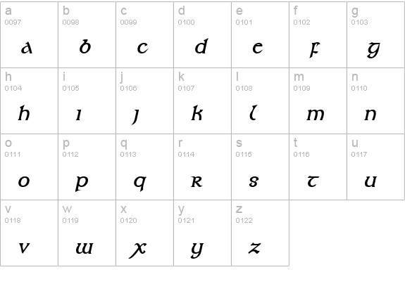 Kelt BoldItalic lowercase a-z preview