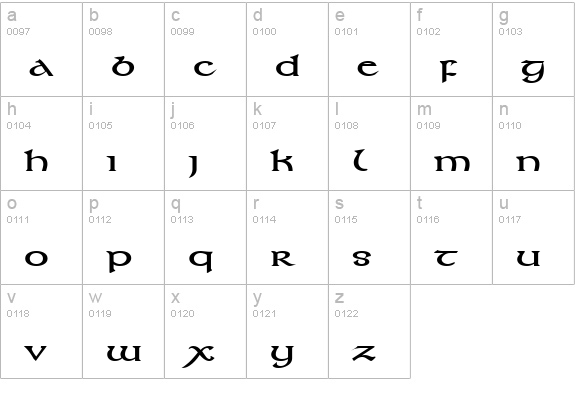 Kelt Extended Bold lowercase a-z preview