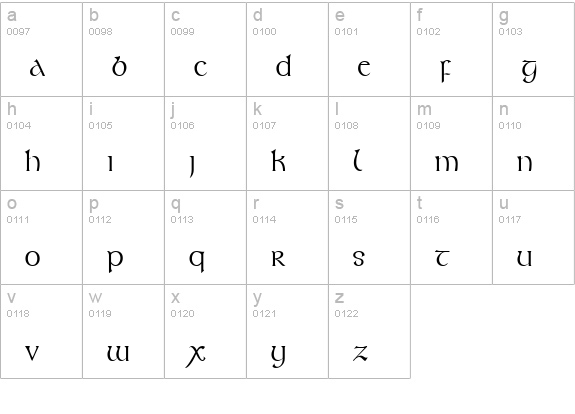 Kelt Normal lowercase a-z preview