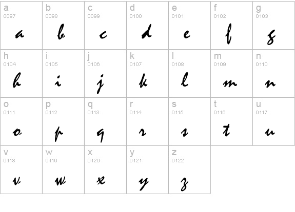 Keltonn lowercase a-z preview
