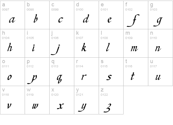 Ken's Calligraphic lowercase a-z preview