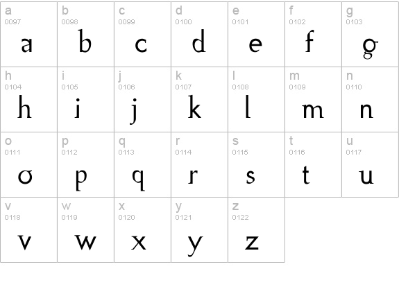 Kennedy lowercase a-z preview