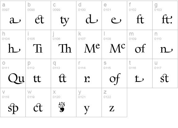Kennedy Cus Book lowercase a-z preview