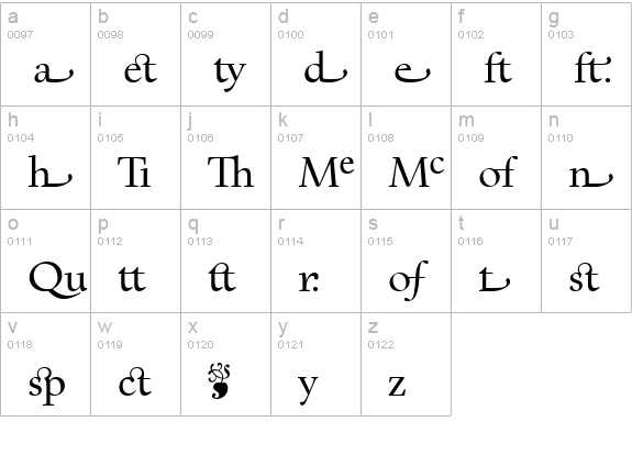 Kennedy Cus Book GD lowercase a-z preview