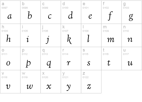 Kennerley Old Style Italic lowercase a-z preview