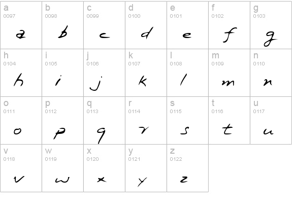 KennethsHand Regular lowercase a-z preview