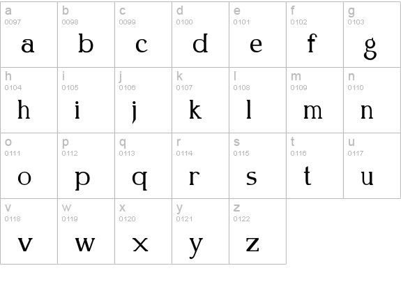 Kennon lowercase a-z preview