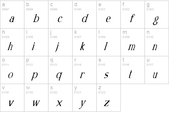 Kennon Italic lowercase a-z preview