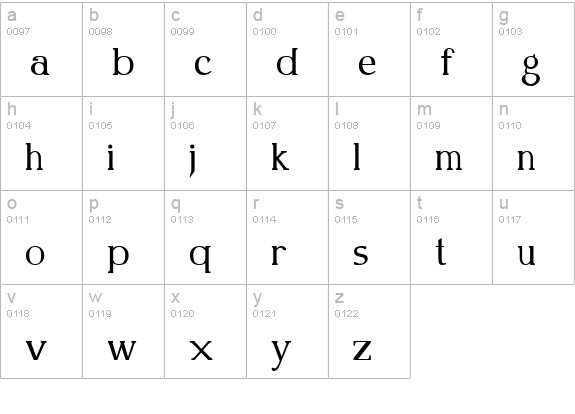 Kennon Normal lowercase a-z preview