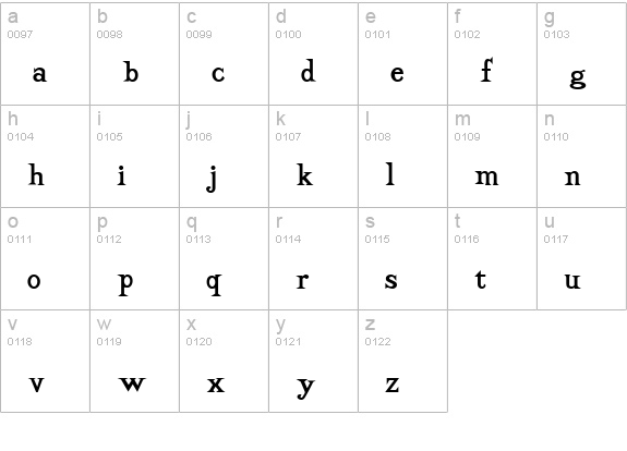 KenOnHoliday lowercase a-z preview