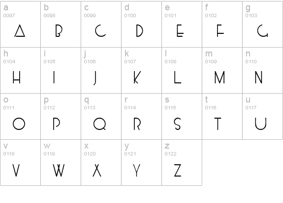 Kensington lowercase a-z preview