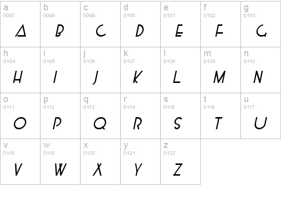 Kensington Bold Italic lowercase a-z preview