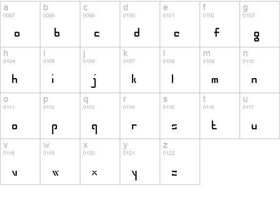 Kensington Gothic NBP lowercase a-z preview