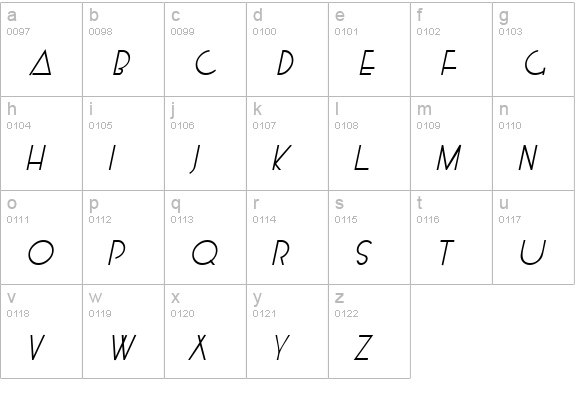 Kensington Italic lowercase a-z preview