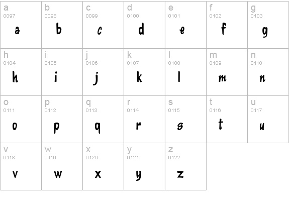 KentuckyFriedFont lowercase a-z preview