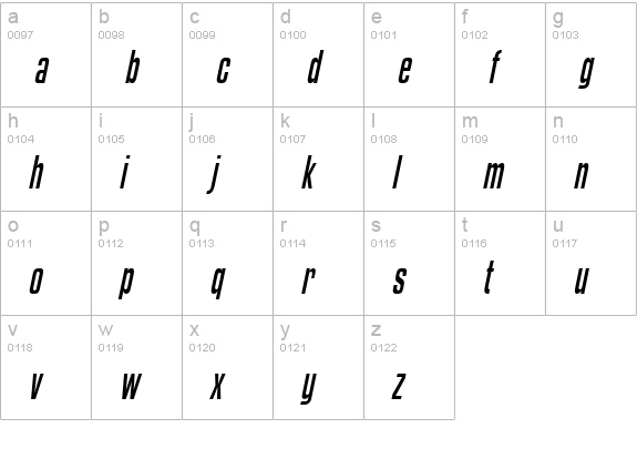 Kenyan Coffee Italic lowercase a-z preview