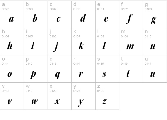 Kepler Std Black Condensed Italic Display lowercase a-z preview