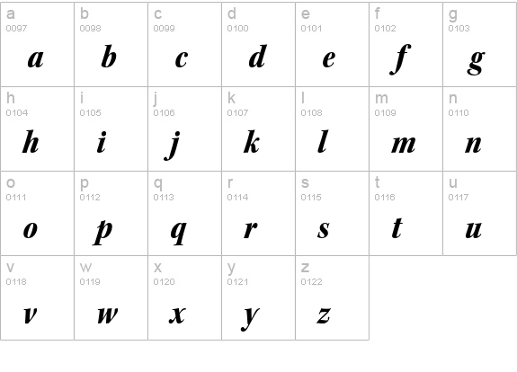 Kepler Std Black Condensed Italic Subhead lowercase a-z preview