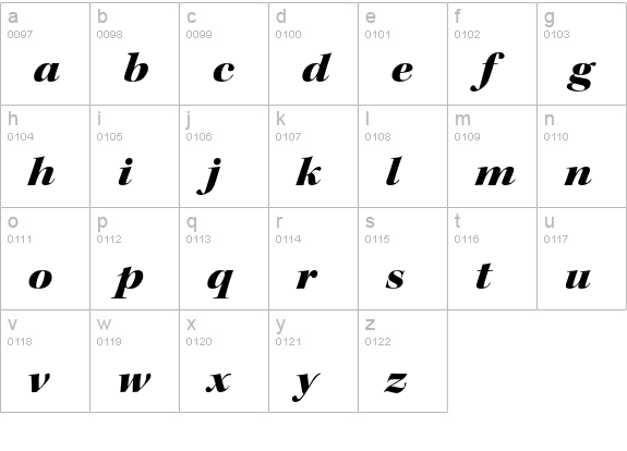 Kepler Std Black Extended Italic Display lowercase a-z preview