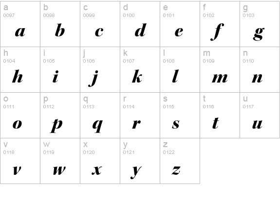 Kepler Std Black Italic Display lowercase a-z preview