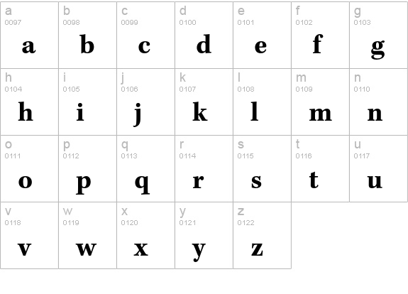 Kepler Std Bold Semicondensed Caption lowercase a-z preview