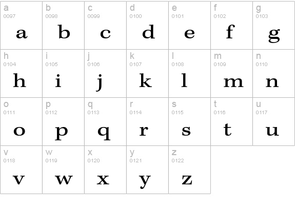 Kepler Std Extended Caption lowercase a-z preview
