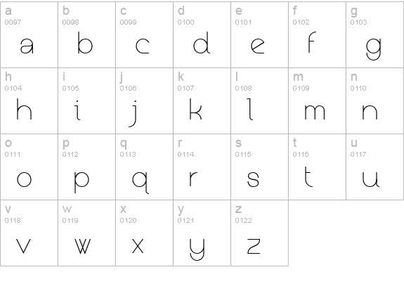 Kerater UltraLight lowercase a-z preview