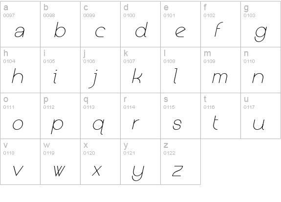 Kerater UltraLight Italic lowercase a-z preview