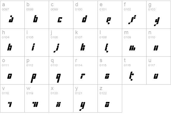 Kernfusion-GlamItalic lowercase a-z preview