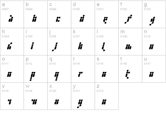 Kernfusion-Italic lowercase a-z preview