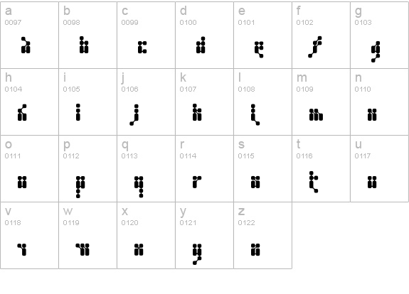 Kernfusion-Regular lowercase a-z preview