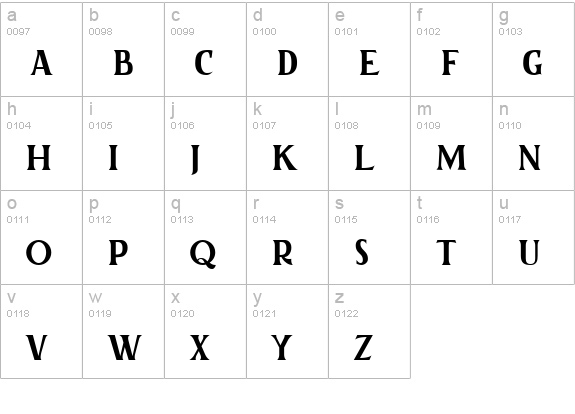 Kertayasa lowercase a-z preview