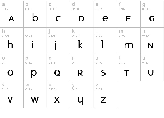 Ketchup Spaghetti lowercase a-z preview