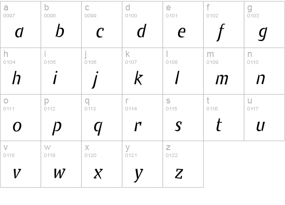 KeuleSemiSerifEF-RegularItalic lowercase a-z preview