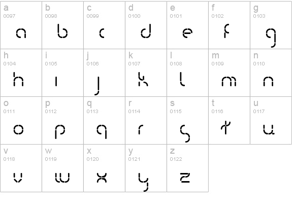 Kevlr Suit lowercase a-z preview