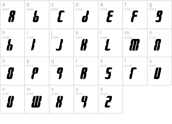 Kewken lowercase a-z preview
