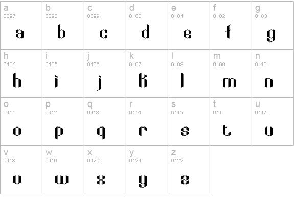 Key Ridge alt BRK lowercase a-z preview