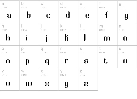 Key Ridge BRK lowercase a-z preview