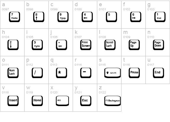 Key-Top lowercase a-z preview