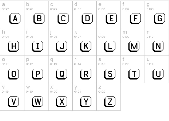 Keyboard lowercase a-z preview