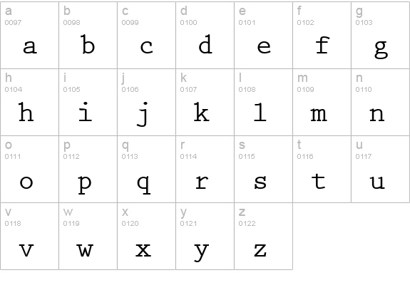 Keyboard Elite SSi Bold lowercase a-z preview