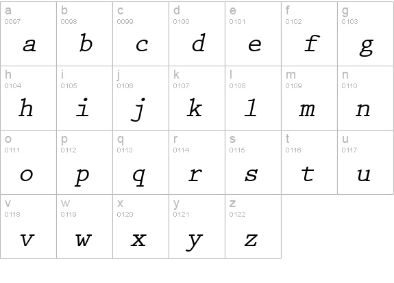 Keyboard Elite SSi Bold Italic lowercase a-z preview