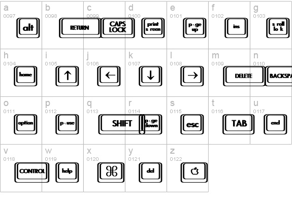 Keyboard KeysBT Bold lowercase a-z preview