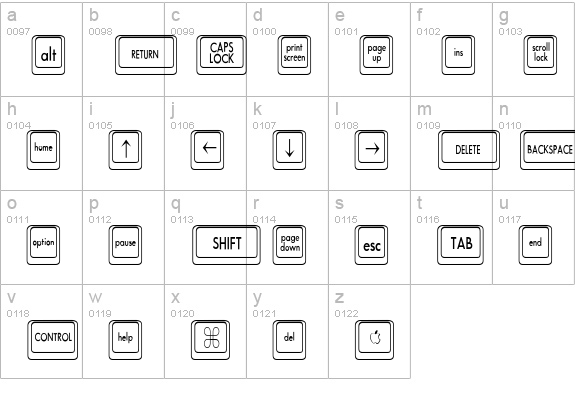 Keyboard KeysCn Condensed lowercase a-z preview