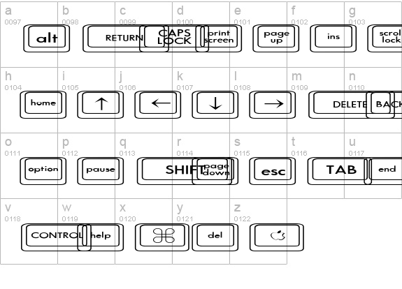 Keyboard KeysEx Expanded lowercase a-z preview