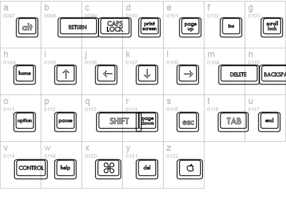 Keyboard KeysHo Hollow lowercase a-z preview